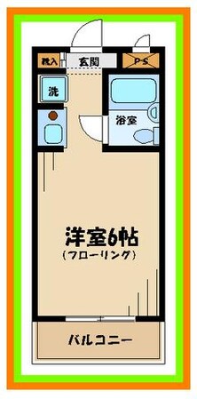 サァラ府中の物件間取画像